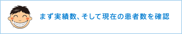 まず実績数、そして現在の患者数を確認!