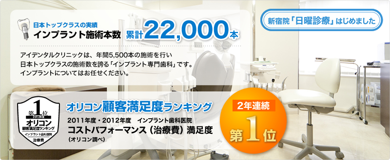 CT無料・診断無料について