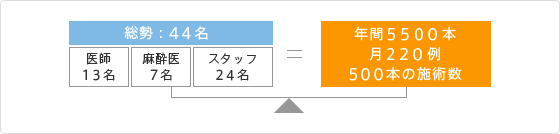 �����̔閧�͐�剻�ƃV�X�e����