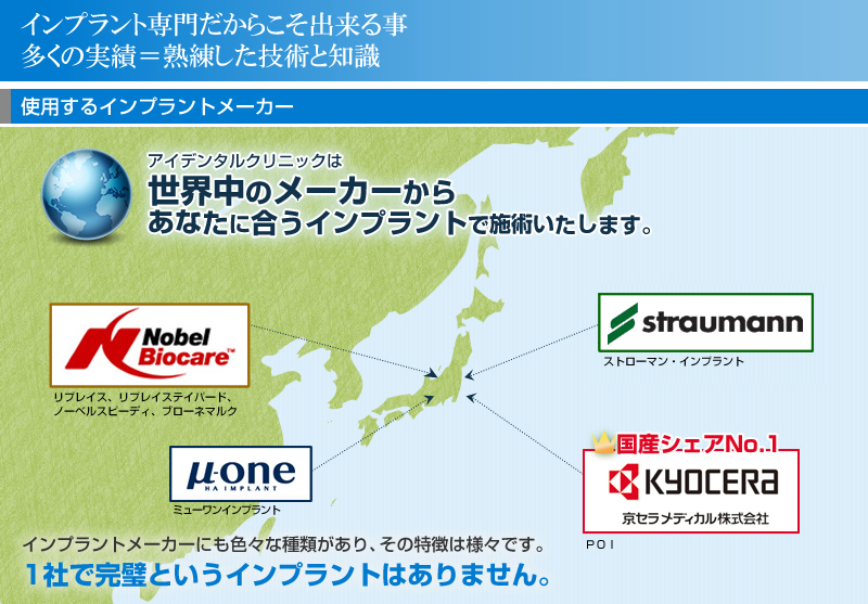 当院で扱うインプラントメーカー