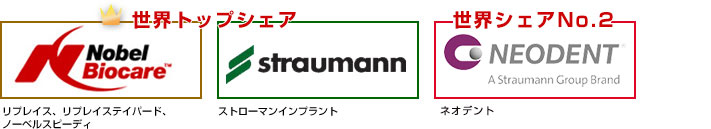 自分に合ったインプラントメーカーを選びましょう