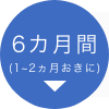 仮歯の調整または再製