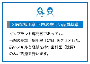 医師採用率10%の厳しい品質基準